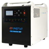 Портативная зарядная станция Энергия Кемпинг