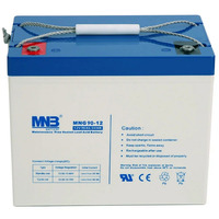 Аккумулятор MNB MNG 90-12 Аккумулятор MNB MNG 90-12