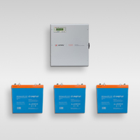 Комплект ИБП Штиль SW1000L + АКБ Энергия GPL 12-55 S (3шт.)