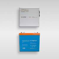 Комплект ИБП Штиль SW300L + АКБ Энергия GPL 12-55 S