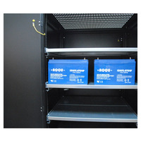 Батарейный шкаф Eltena BFT48